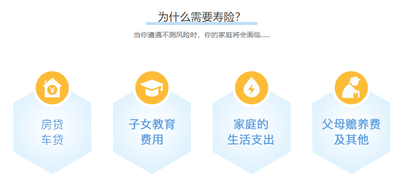 9月孩子开学了，学校说的学平险有用吗？插图12
