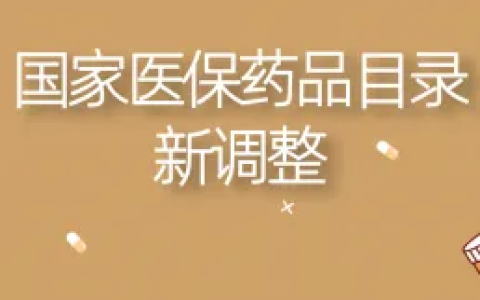 为国家打call！医保新增119种药，多种药物被“砍价”过半！
