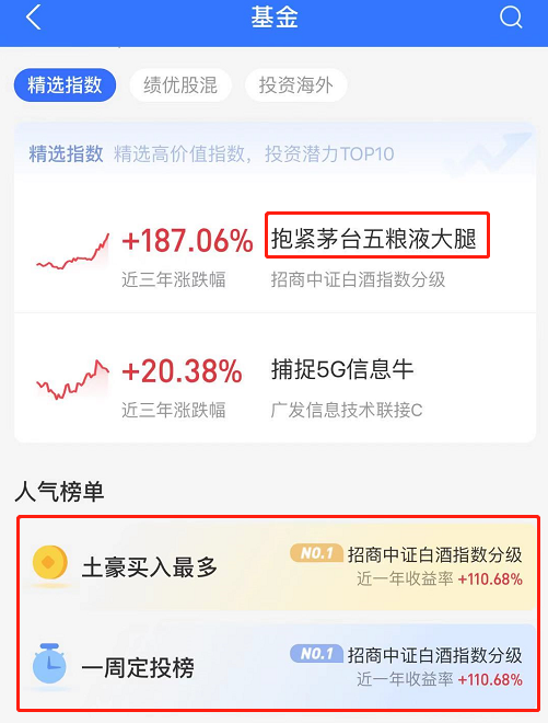 2021，务必收好这3个理财建议插图6