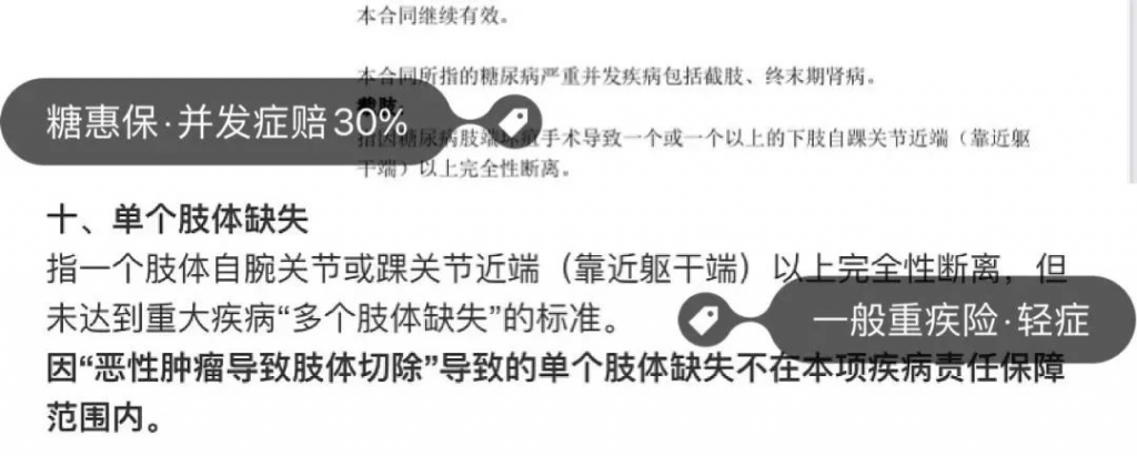 糖惠保这款终身疾病保险，60岁前的2型糖尿病患者可投！插图10