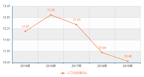 七八十岁还能赚钱VS四五十岁就退休，你怎么选？插图2