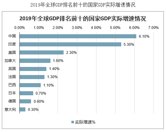 首个负收益率国债出现，务必谨记这条建议插图4