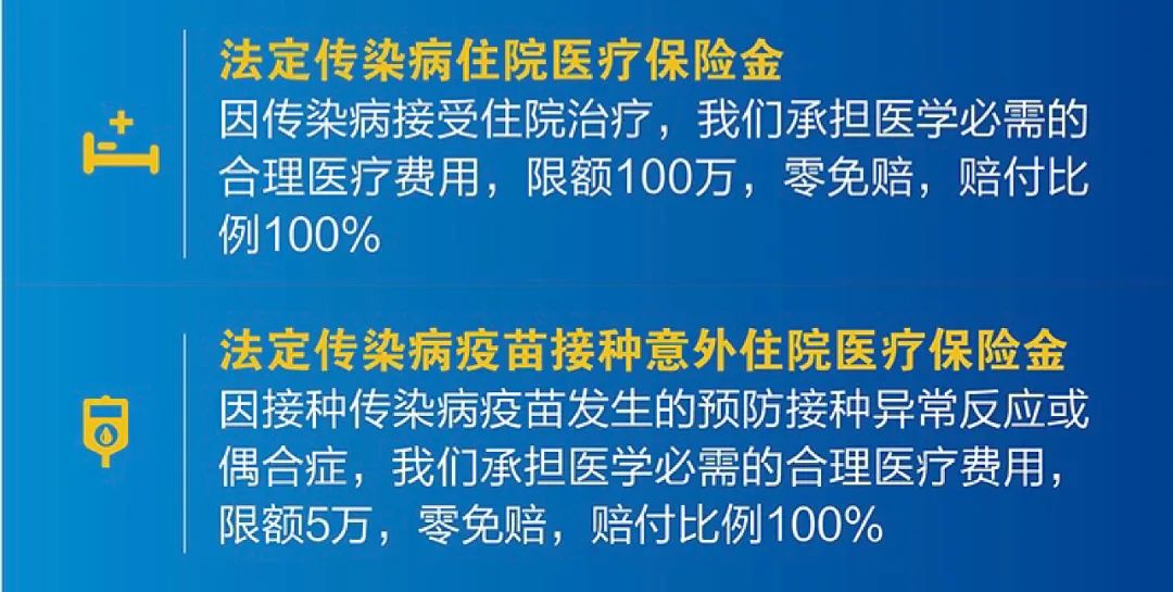 复星联合益生无忧：接种这几种疫苗前一定要买它，100%报销！插图6