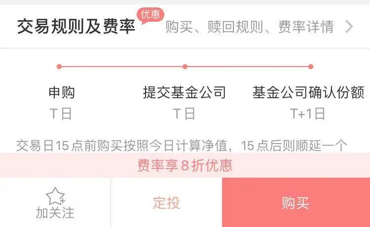赚三千块，一千用来交手续费？插图4