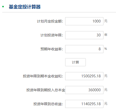 每月“攒”1000块，不小心就变成一笔巨款！插图4