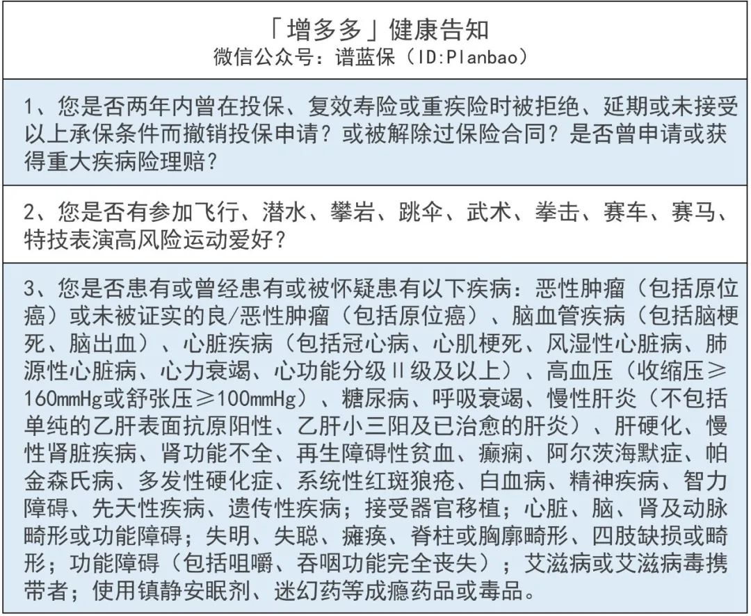 每月200元就能终身高收益复利,小额闲钱也能增多多~插图2 每月200元就能终身高收益复利,小额闲钱也能增多多~插图2