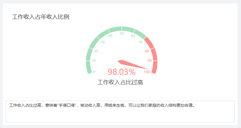 10万年收入家庭的靠谱保障方案，没你想的贵！插图2