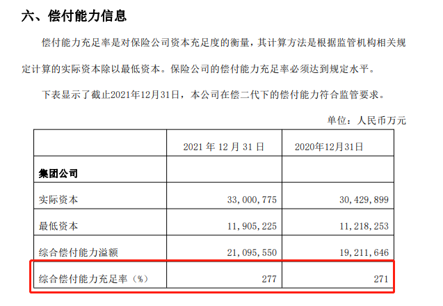 泰康人寿怎么样？可靠吗？插图4