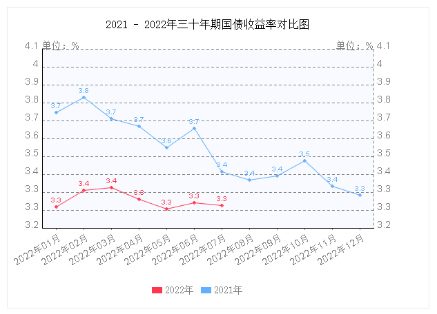 存越久利息越少？普通人这样存钱才不吃亏插图8