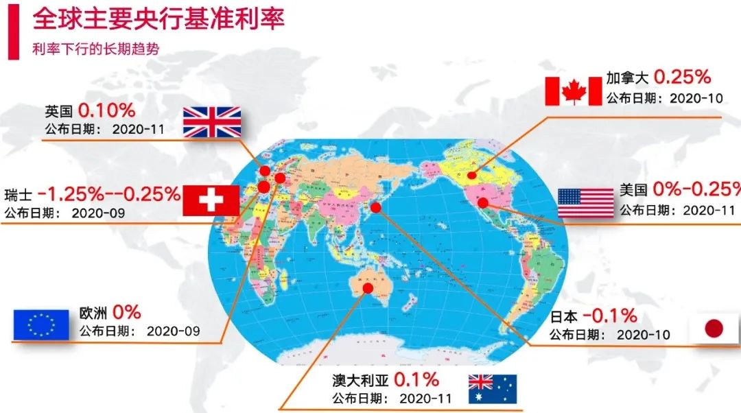 除了买国债、存银行，想稳稳赚钱还有啥好选择？插图8