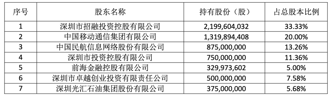 大品牌+高现价！招商仁和金盈卫增额终身寿险出来炸街了！插图6