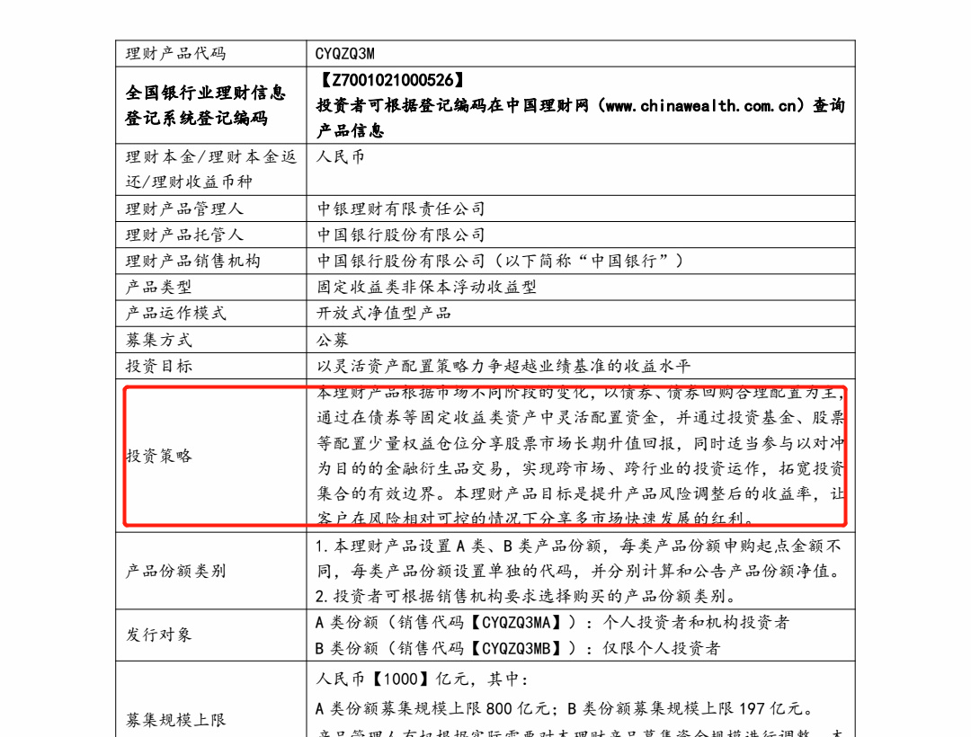 银行理财产品还在闭眼入？小心暴雷风险！插图16