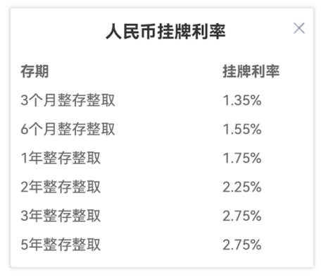 父母没有退休金？这样做，同样不愁养老问题插图2