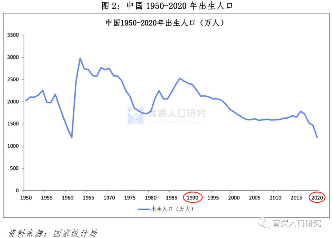 进可卖退可租，买房养老靠谱吗？插图4