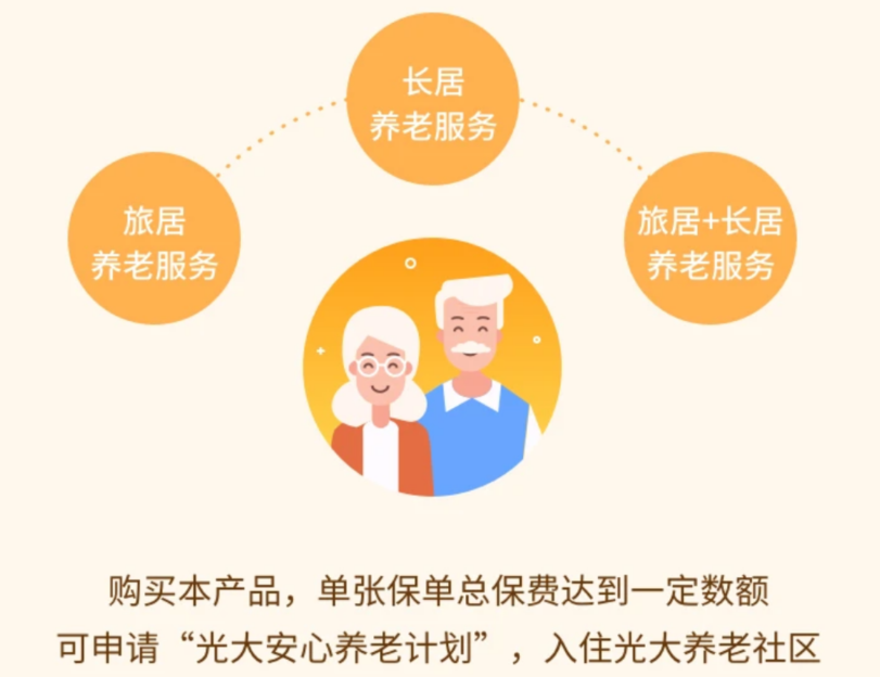 进可卖退可租，买房养老靠谱吗？插图22