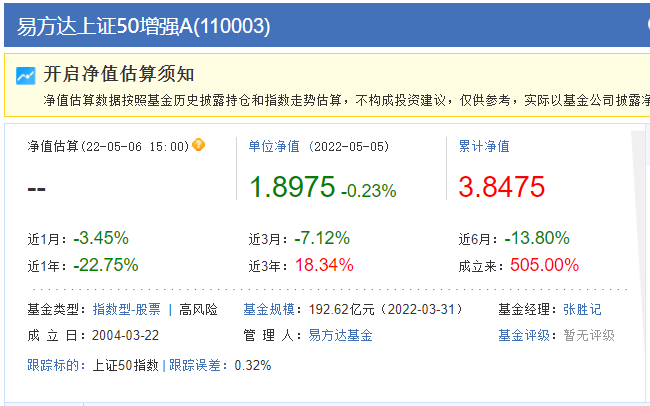 为什么说家庭理财需要攻守兼备？插图4