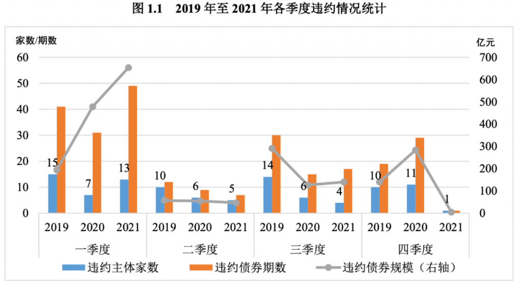 买理财险不如买债基？今天就来聊一聊…插图2