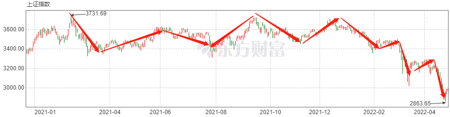 大额存单利率再度下调！部分产品进入“2时代”插图