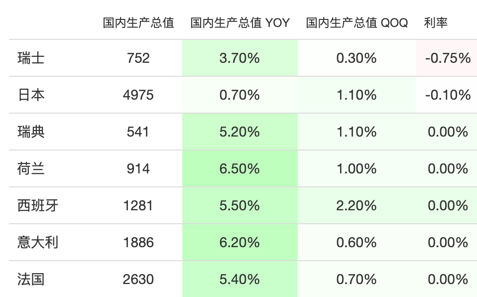 大额存单利率再度下调！部分产品进入“2时代”插图18