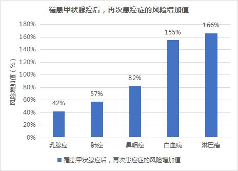 因为身体原因买不了健康险？不妨换个思路存医疗备用金插图