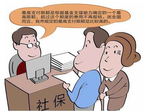减轻医疗费用负担，住院医疗保险有必要买