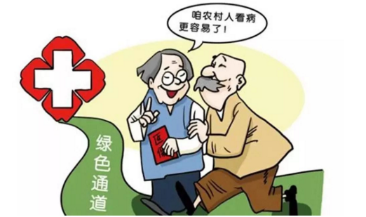 医疗保险专业的就业前景怎么样呢？插图