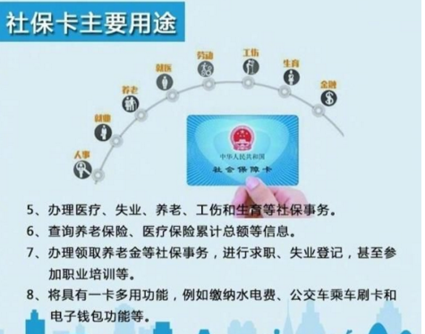 深圳医疗保险一档二档三档报销比例相同吗插图