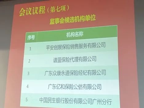 谱蓝旗下谱蓝保被选举为中介协会监事单位插图6