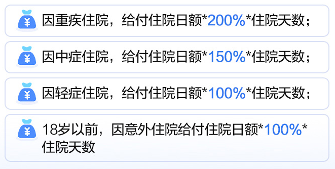 少儿重疾险又添一匹“黑马”:君龙人寿小青龙少儿重疾险,太卷了!插图8 少儿重疾险又添一匹“黑马”:君龙人寿小青龙少儿重疾险,太卷了!插图8