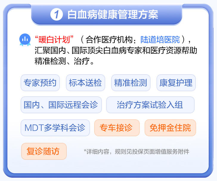 少儿重疾险又添一匹“黑马”:君龙人寿小青龙少儿重疾险,太卷了!插图9 少儿重疾险又添一匹“黑马”:君龙人寿小青龙少儿重疾险,太卷了!插图9