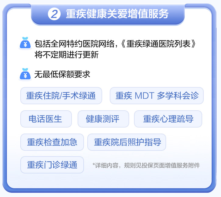 少儿重疾险又添一匹“黑马”:君龙人寿小青龙少儿重疾险,太卷了!插图10 少儿重疾险又添一匹“黑马”:君龙人寿小青龙少儿重疾险,太卷了!插图10
