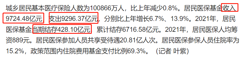 新农合在2023年再次上涨，最低350元，还值得买吗？插图4