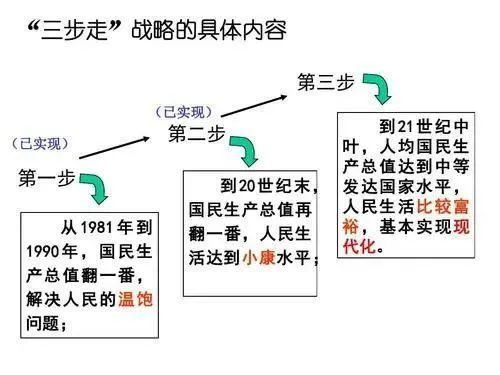 家长必看 | 双减时代，不补课孩子就输给别人了？插图16