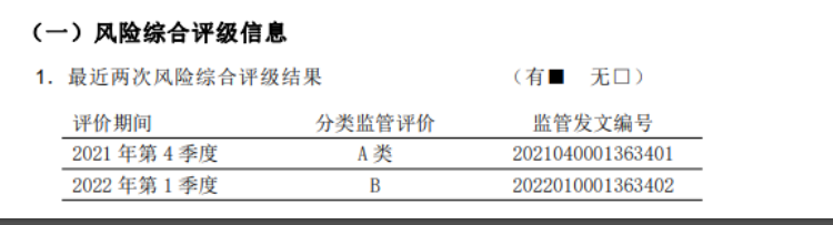 君龙人寿小青龙儿童重大疾病保险：这个新产品上线保障怎么样？插图4