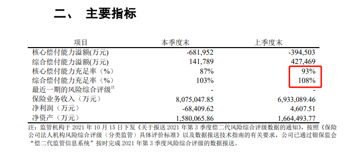 康乾2号增额终身寿命可靠吗？我们通过康乾2号的保险公司来看下。插图