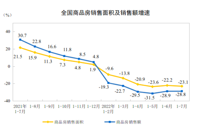 房地产未来值得投资吗？普通人不买房应该如何配置资产？插图8