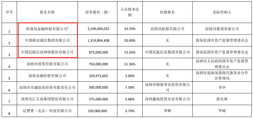 招商仁和悦动保重大疾病保险测评，招商仁和可靠吗？插图4