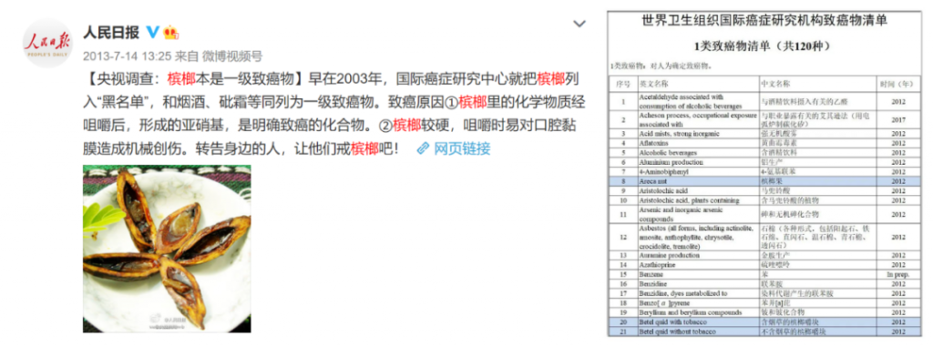 槟榔这类一级致癌物已被下架！普通人应该如何预防癌症？插图6