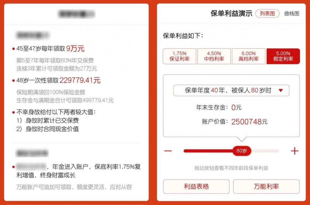 这种保险即将刷屏朋友圈，提前了解下？插图2