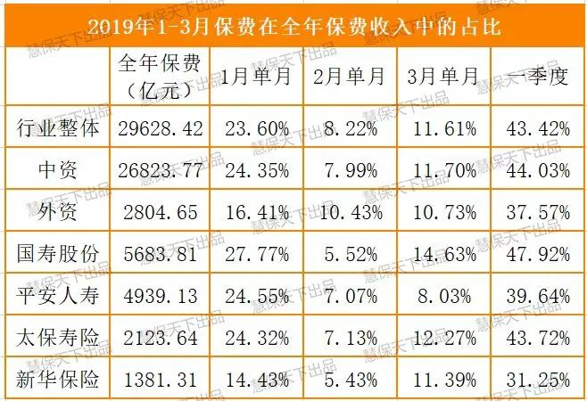 这种保险即将刷屏朋友圈，提前了解下？插图4