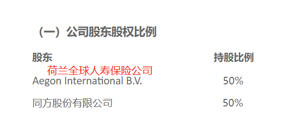 同方全球凡尔赛plus重疾险可靠吗？保障亮点是否真“凡尔赛”？插图2