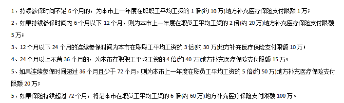 社保能给我们什么保障？社保有什么好处和用途？插图2