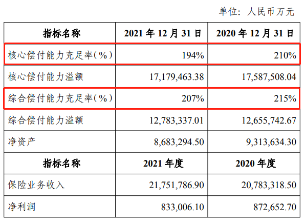 太平保险公司怎么样？可靠吗？插图2