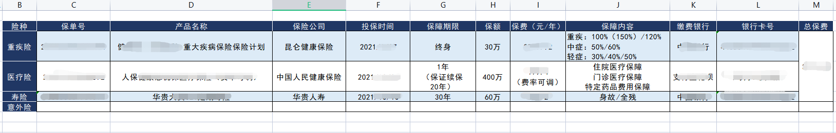 人si后，家人不知道买了保险，保险公司会主动赔钱吗？插图4