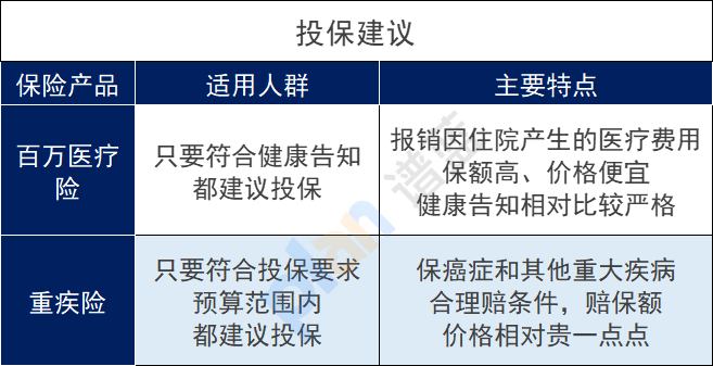 120万/针的CAR-T治疗为什么这么贵？二进医保申报能成功吗？插图8