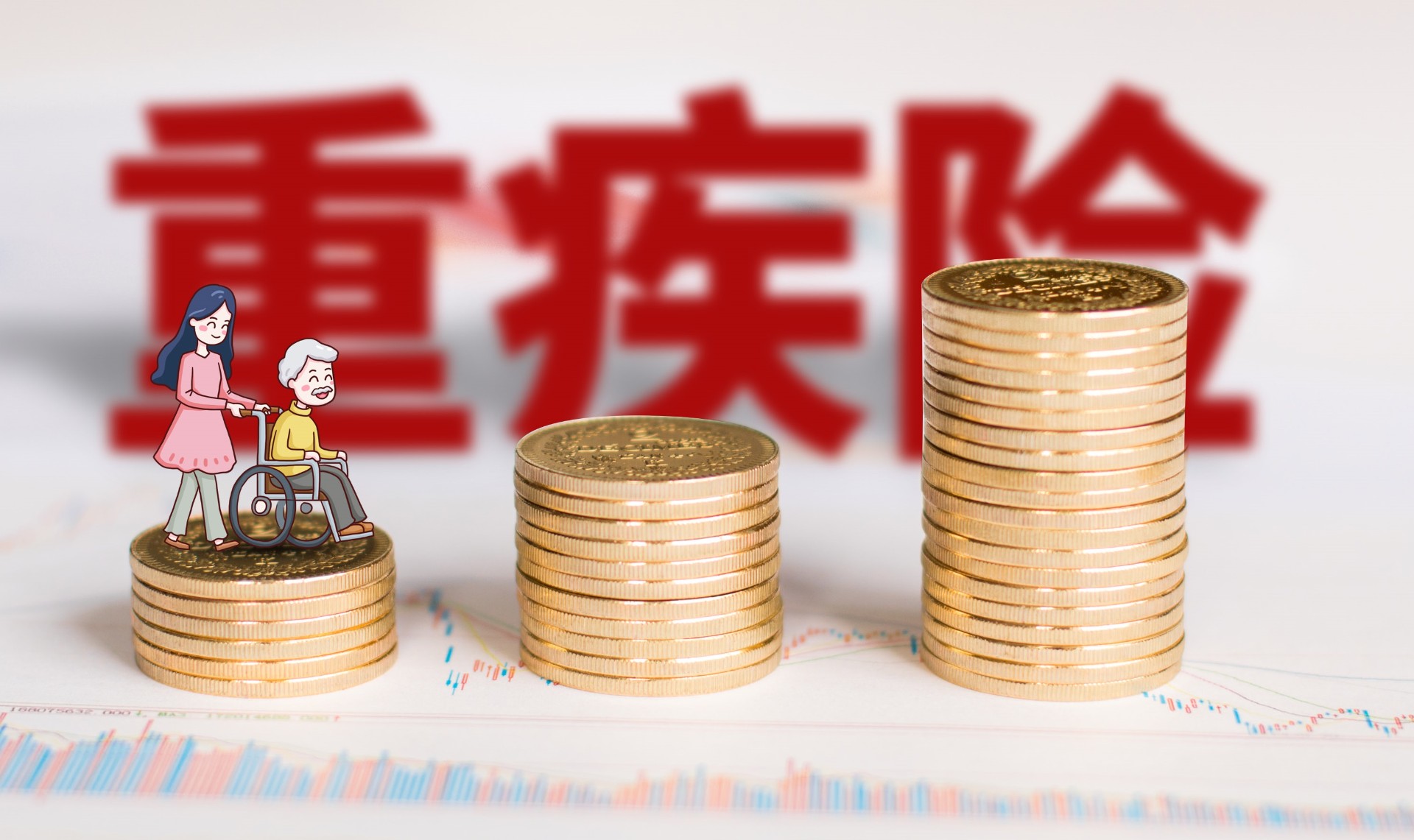 重疾险选保到70岁还是保终身的好？插图2