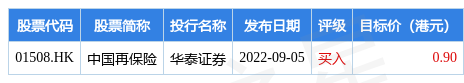 中国再保险公司于2022年11月3日，收到中国银监会关于杨长松先生资格的批准插图