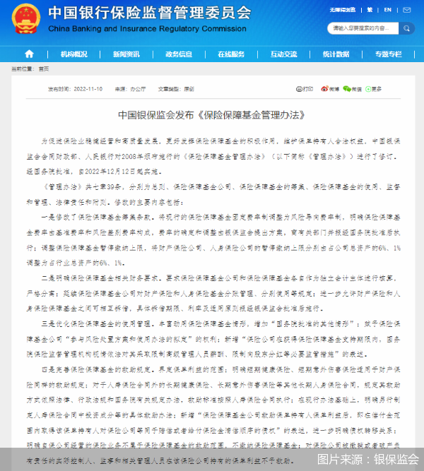 中国银行业保险监督管理委员会：将财产保险公司和个人保险公司的保险保障基金暂停支付上限调整为占行业总资产的6%和1%插图