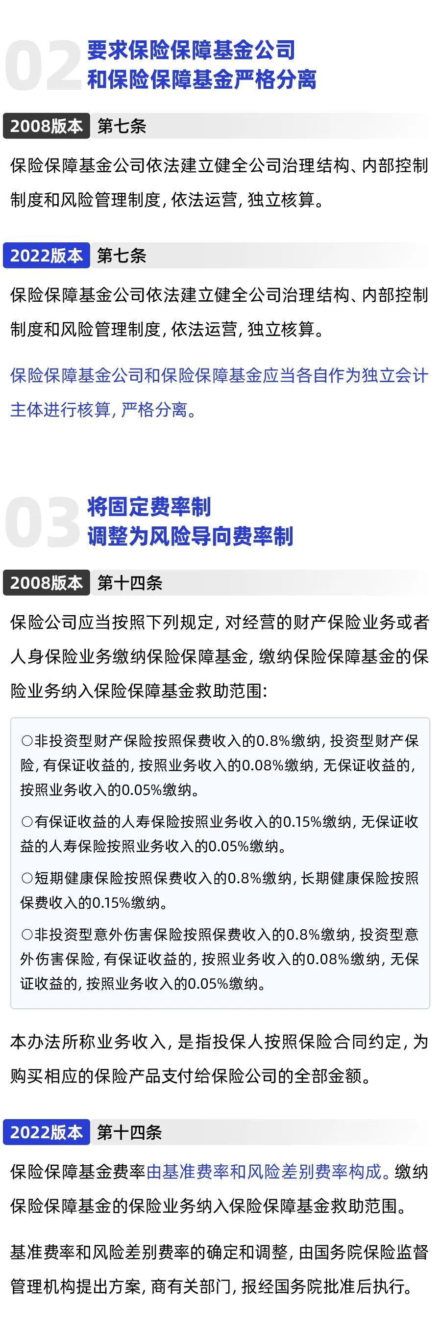 保险保障基金将扩容，险企风险大缴纳多！基金不救助哪些人？插图12