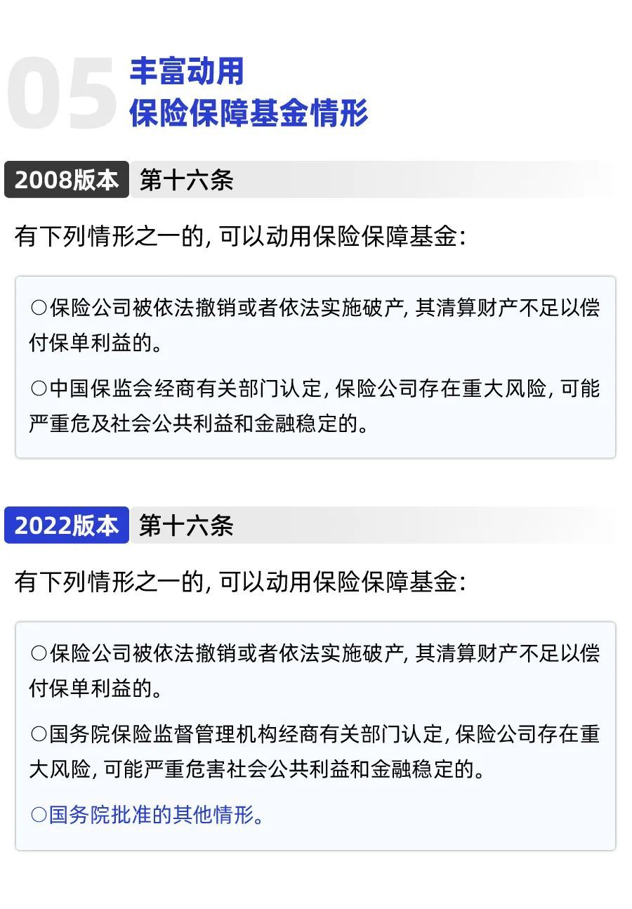 保险保障基金将扩容，险企风险大缴纳多！基金不救助哪些人？插图16